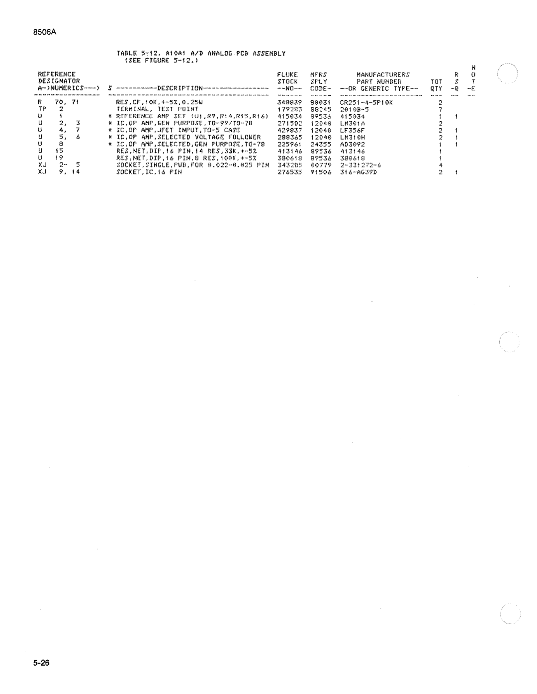 Fluke 8506A manual 