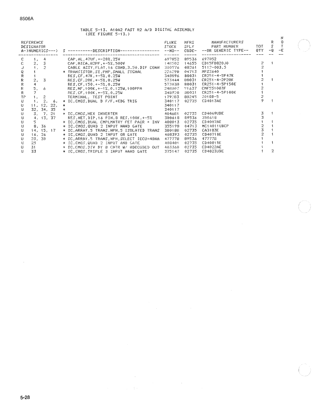 Fluke 8506A manual 