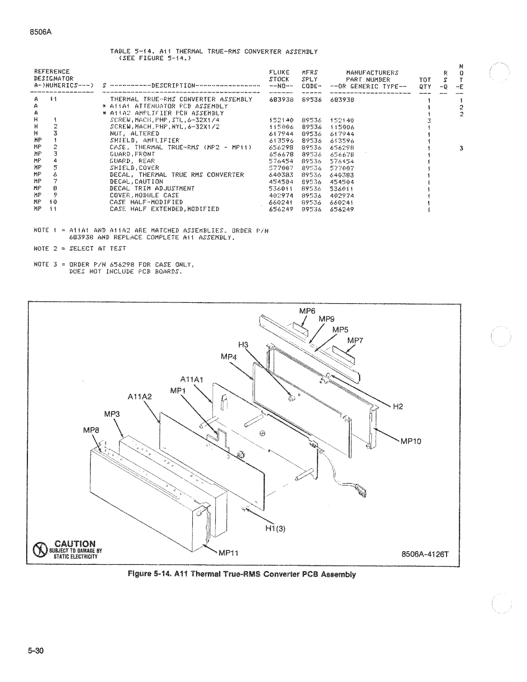 Fluke 8506A manual 