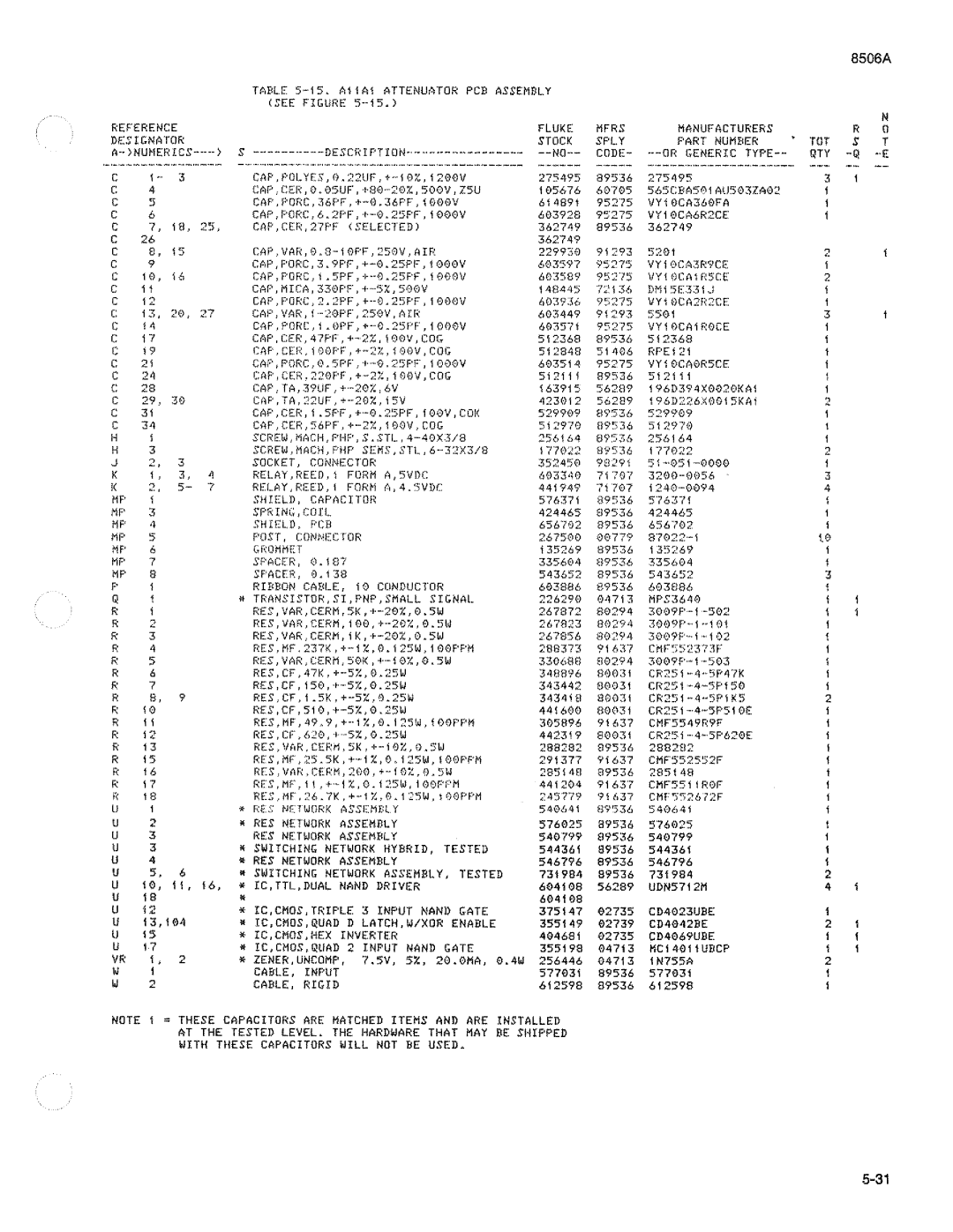 Fluke 8506A manual 