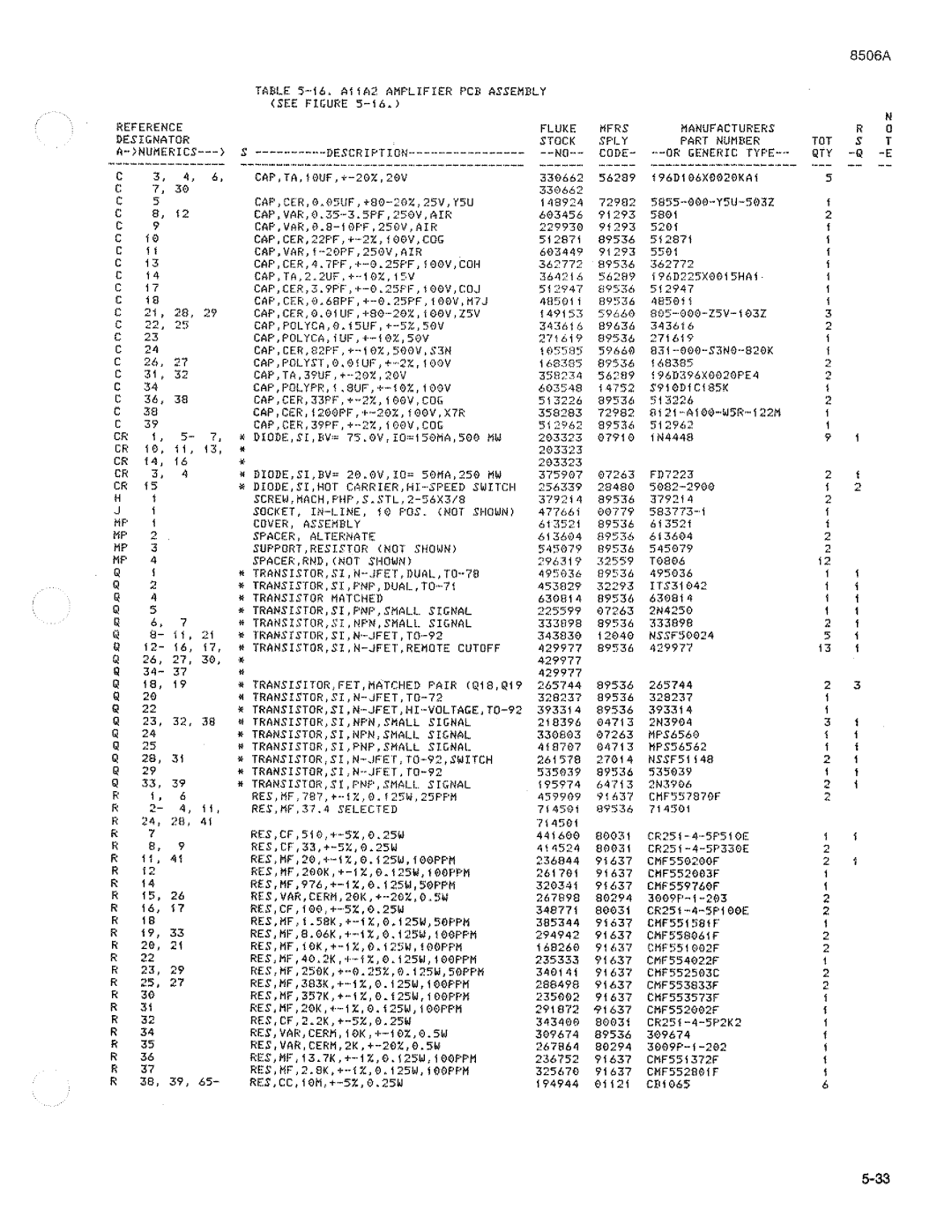 Fluke 8506A manual 