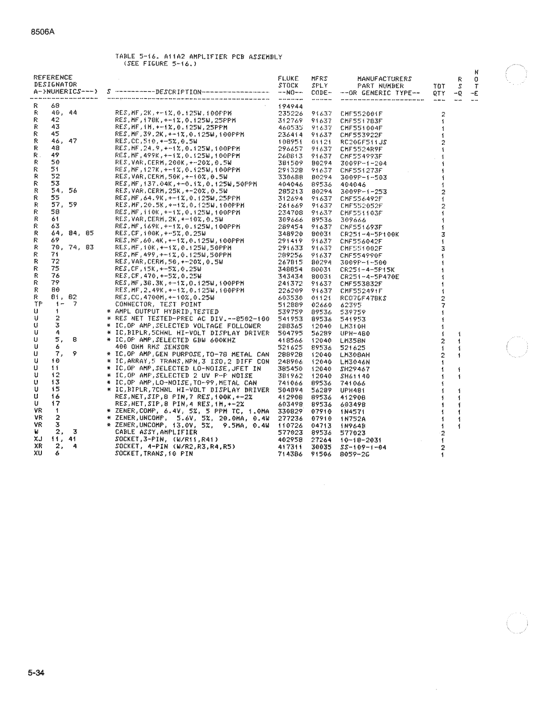 Fluke 8506A manual 