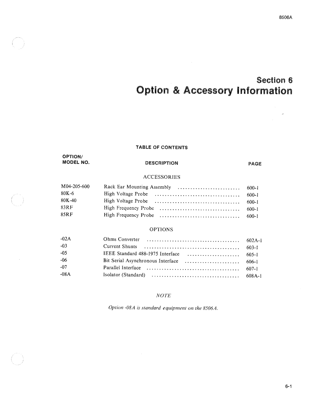 Fluke 8506A manual 