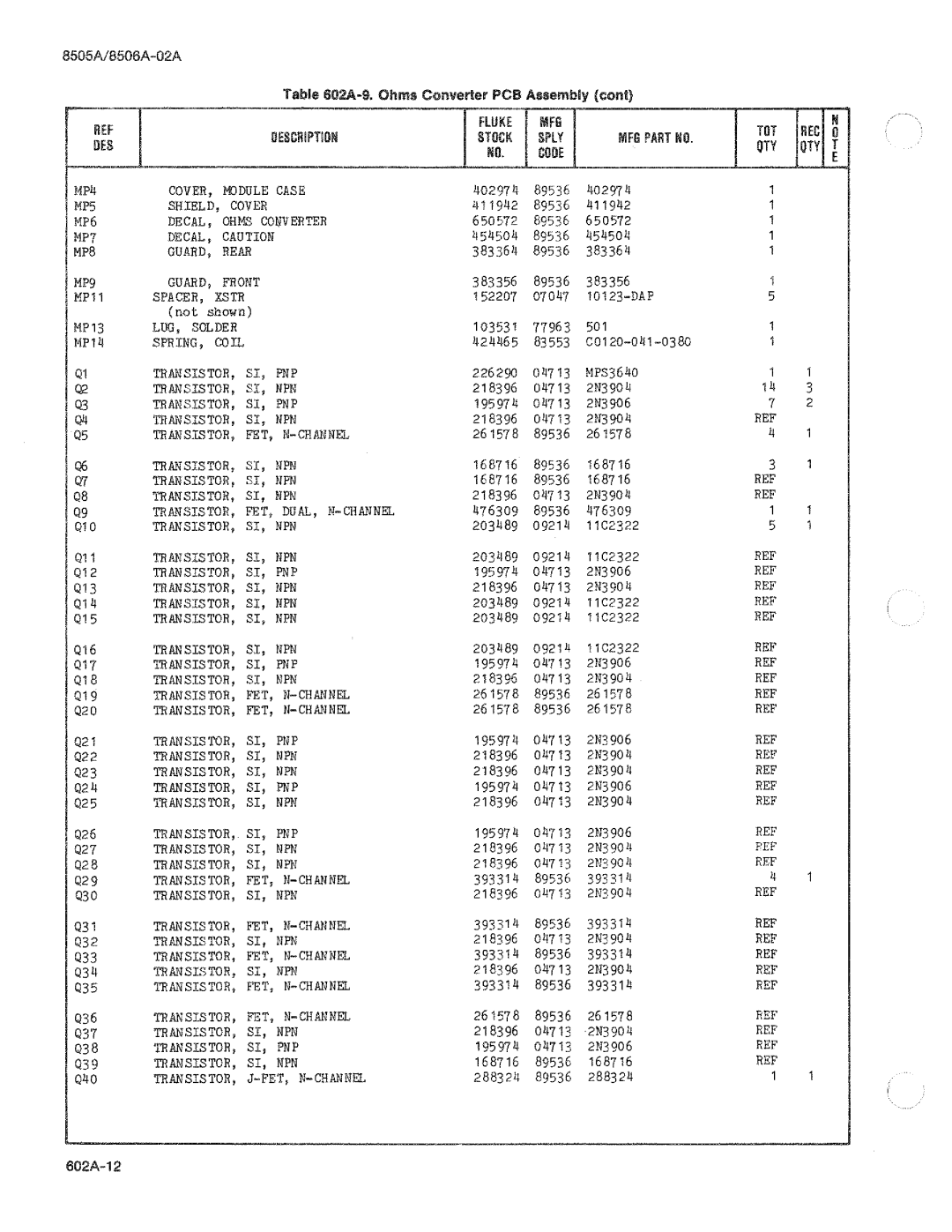 Fluke 8506A manual 