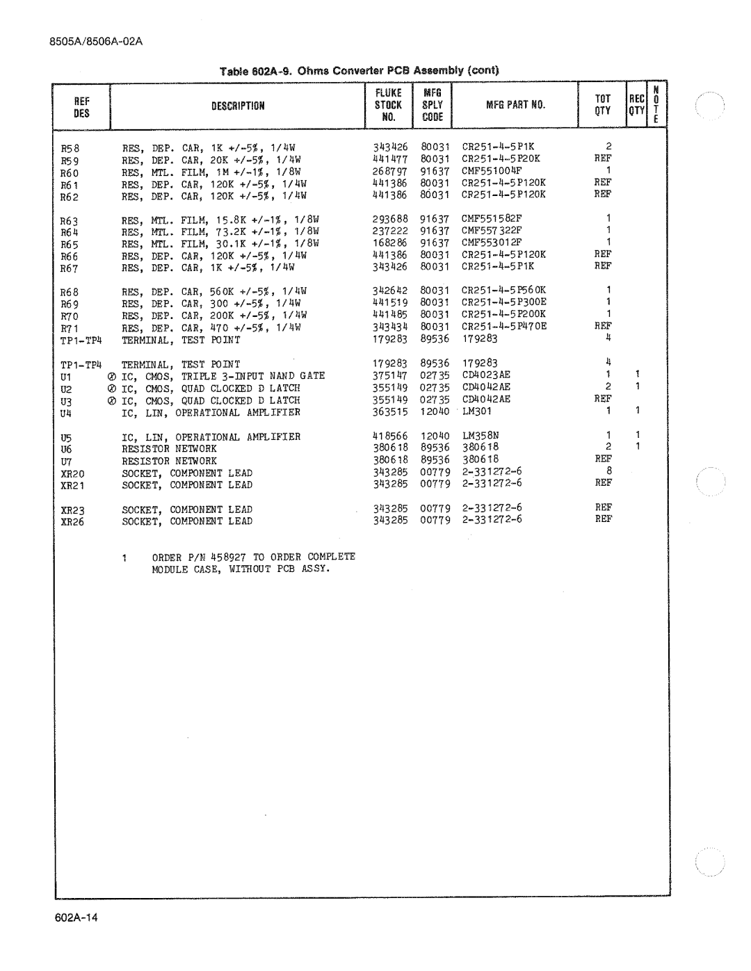 Fluke 8506A manual 