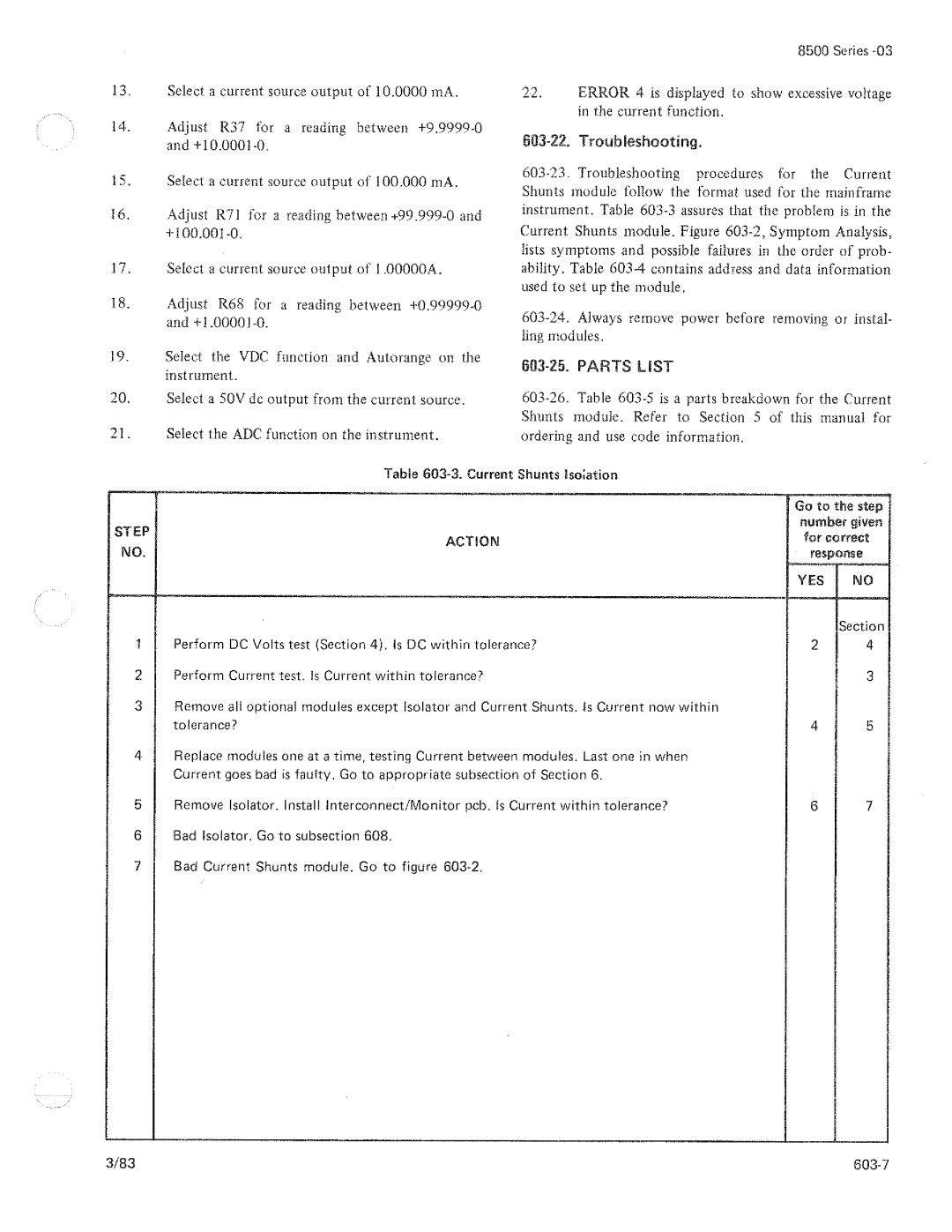 Fluke 8506A manual 