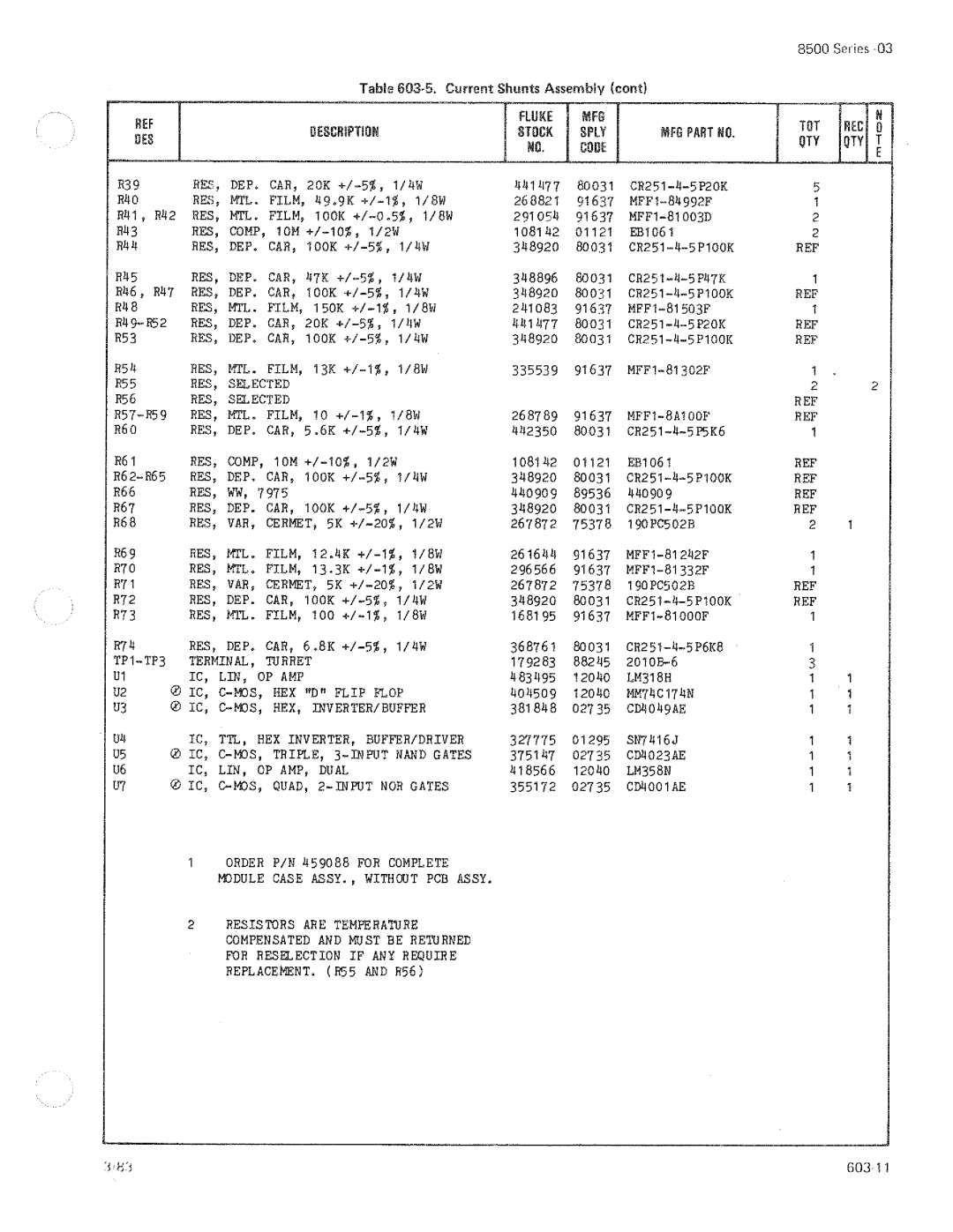 Fluke 8506A manual 