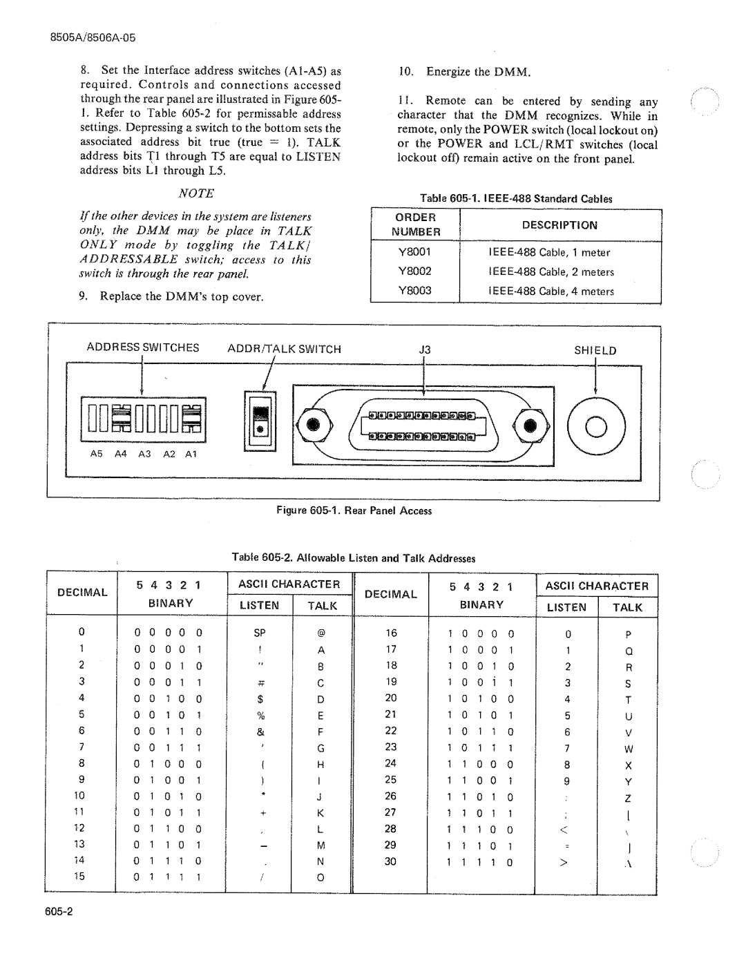 Fluke 8506A manual 