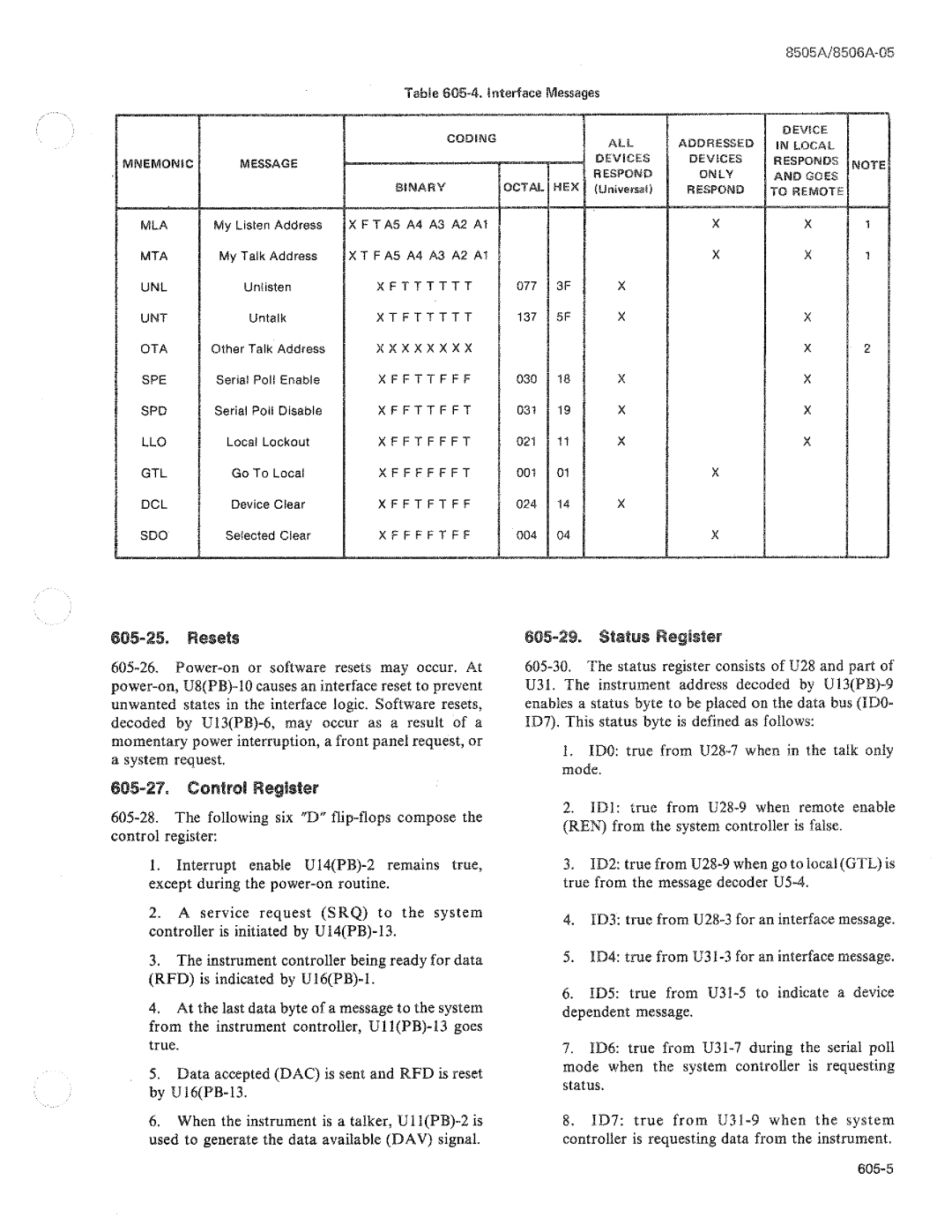 Fluke 8506A manual 