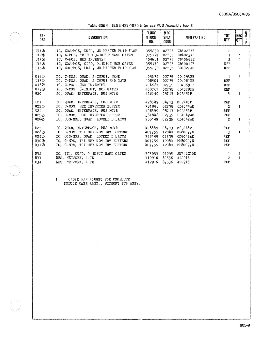 Fluke 8506A manual 