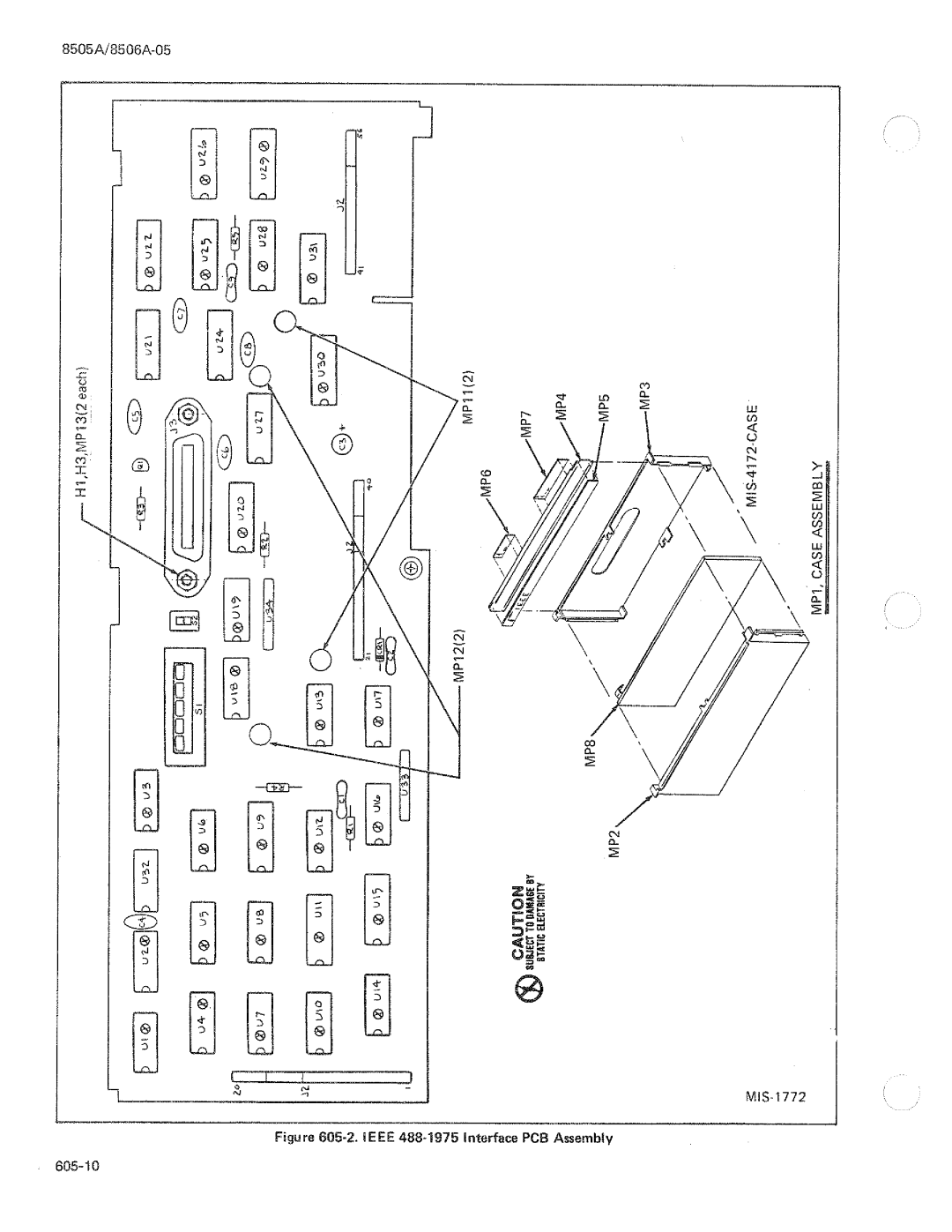 Fluke 8506A manual 