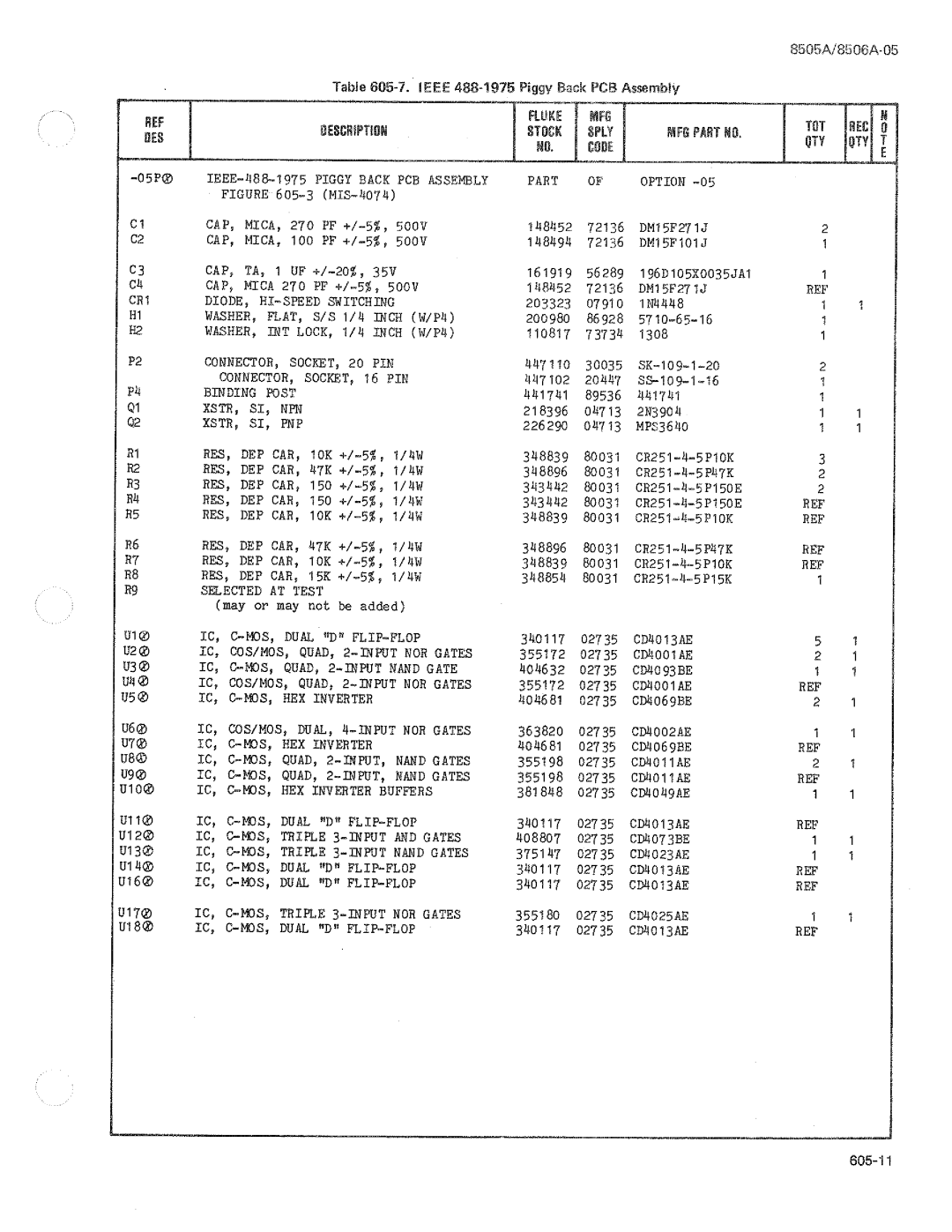 Fluke 8506A manual 