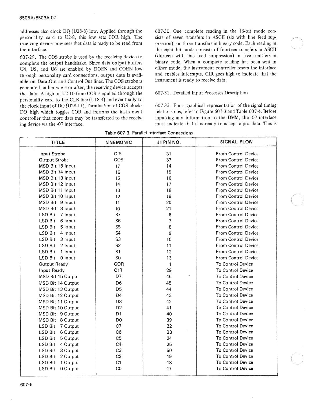 Fluke 8506A manual 