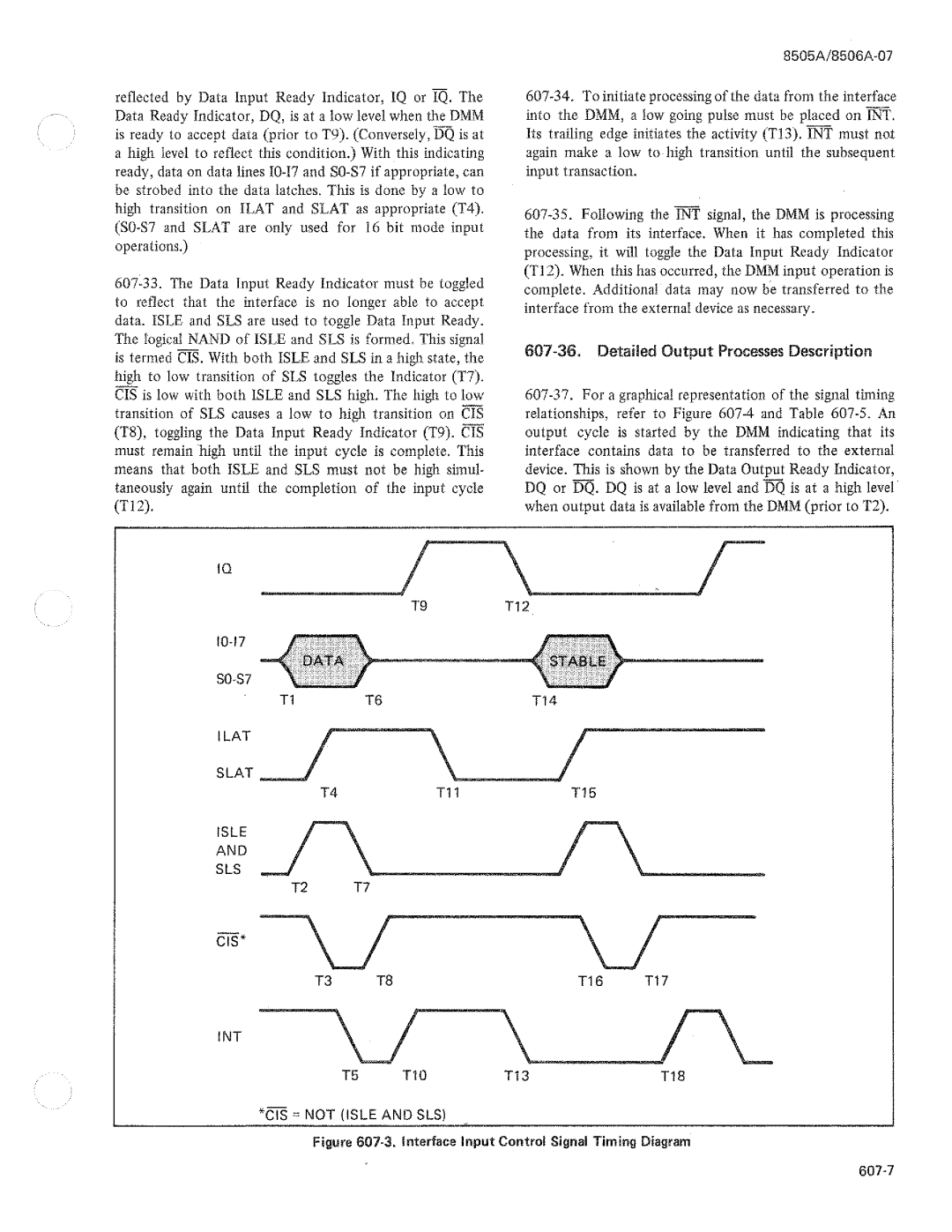 Fluke 8506A manual 