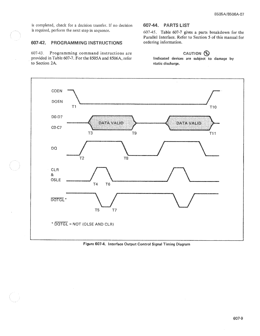 Fluke 8506A manual 