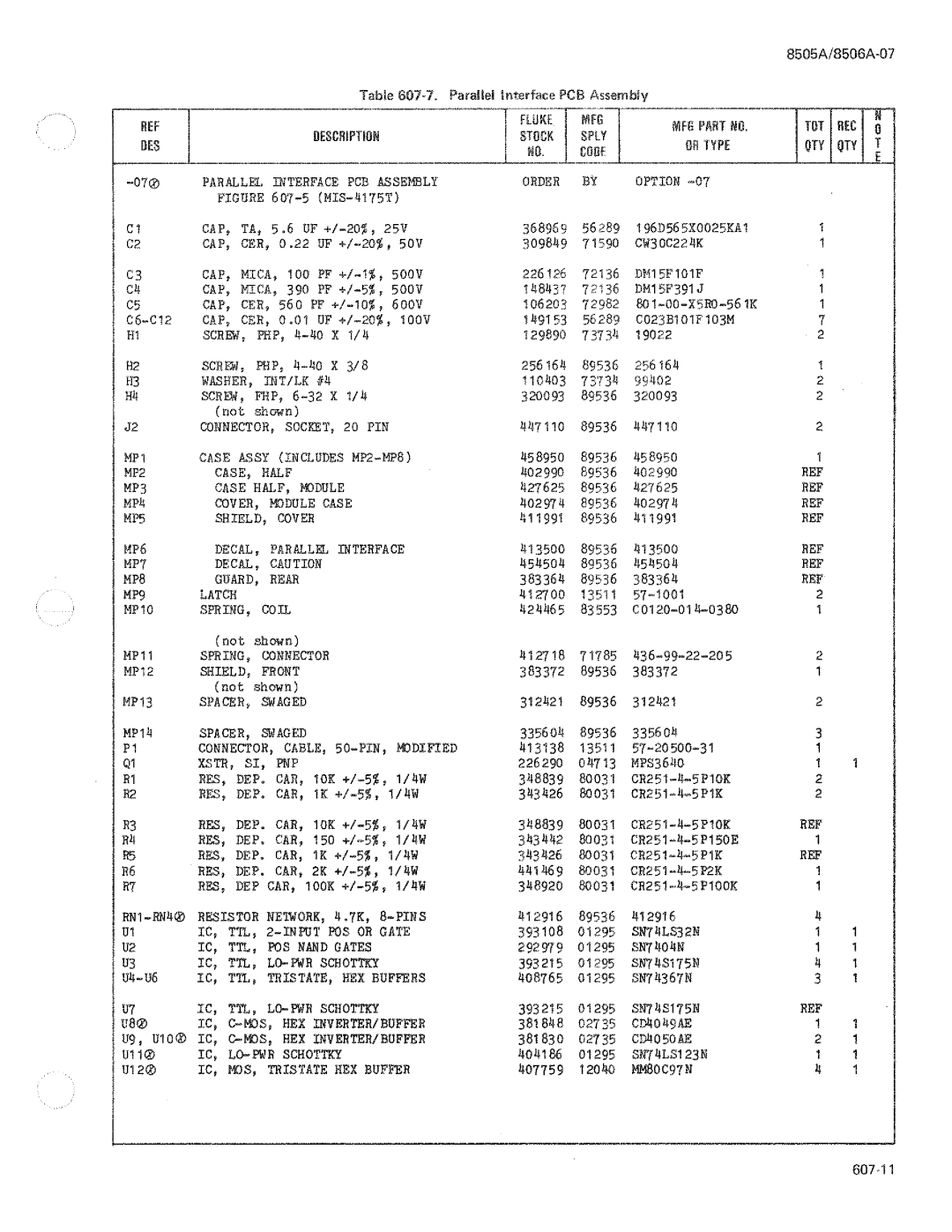 Fluke 8506A manual 