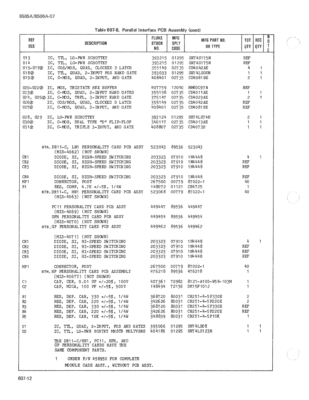 Fluke 8506A manual 