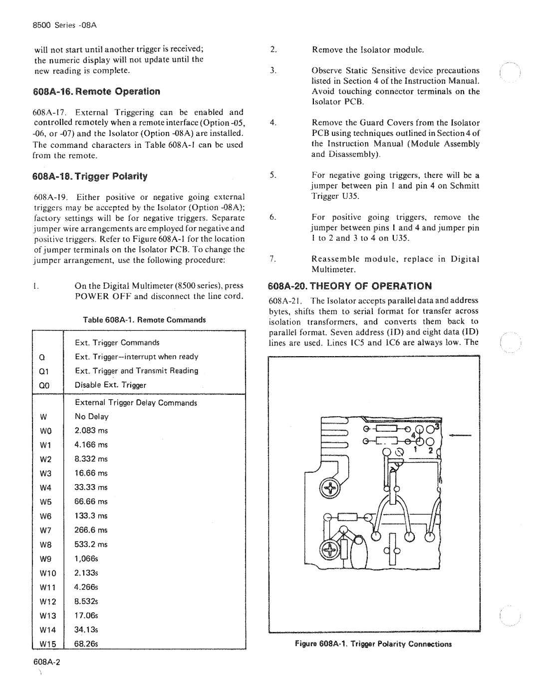 Fluke 8506A manual 