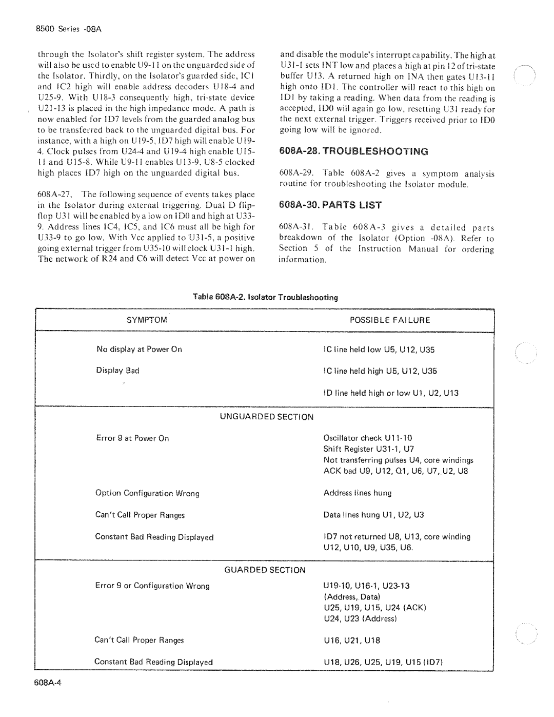 Fluke 8506A manual 