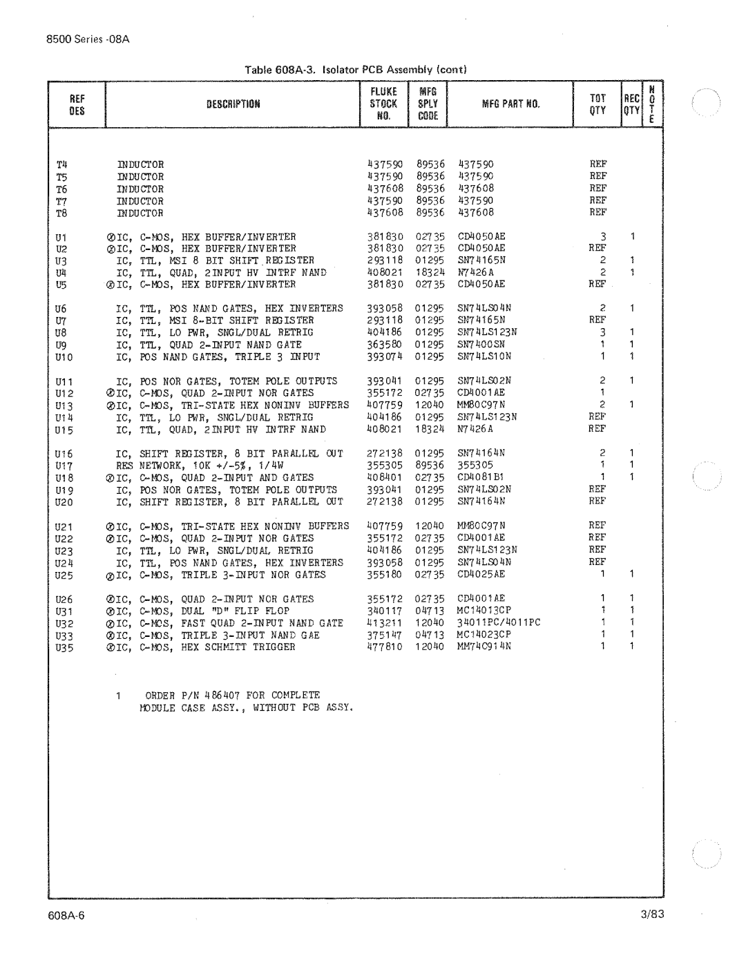 Fluke 8506A manual 