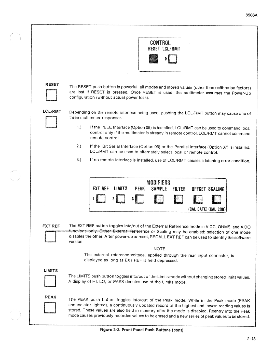 Fluke 8506A manual 