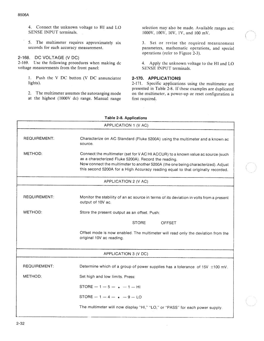 Fluke 8506A manual 