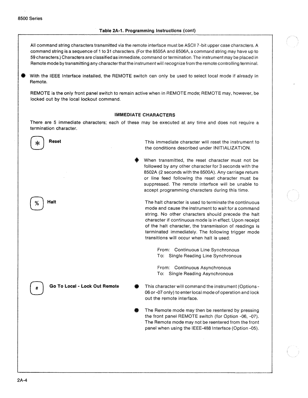 Fluke 8506A manual 