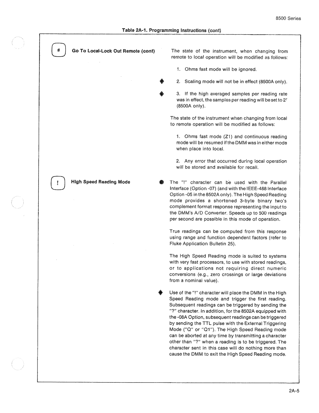 Fluke 8506A manual 