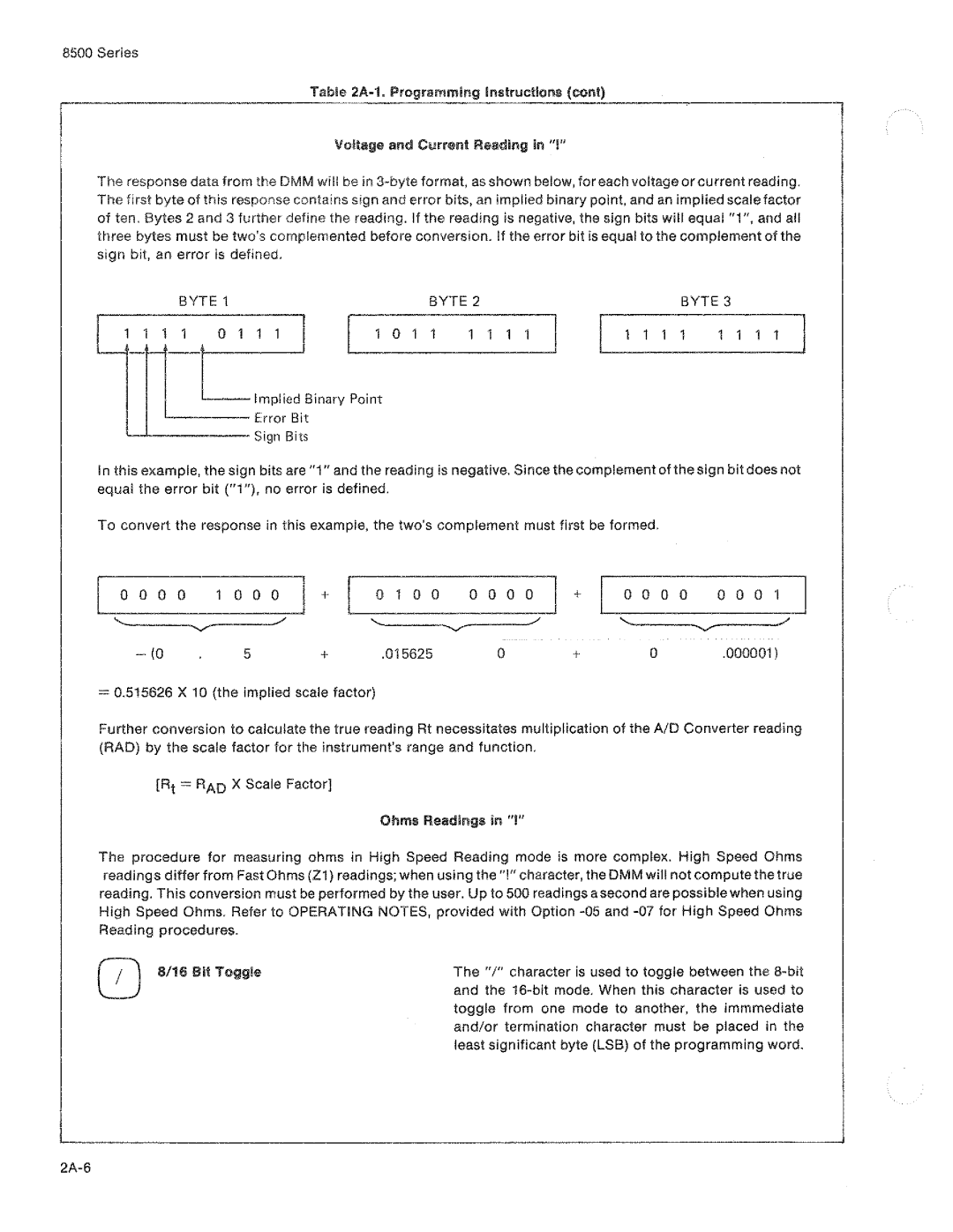 Fluke 8506A manual 