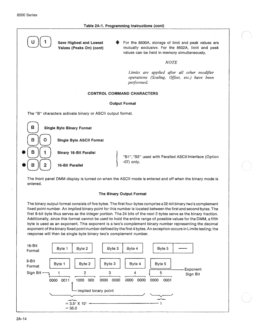 Fluke 8506A manual 