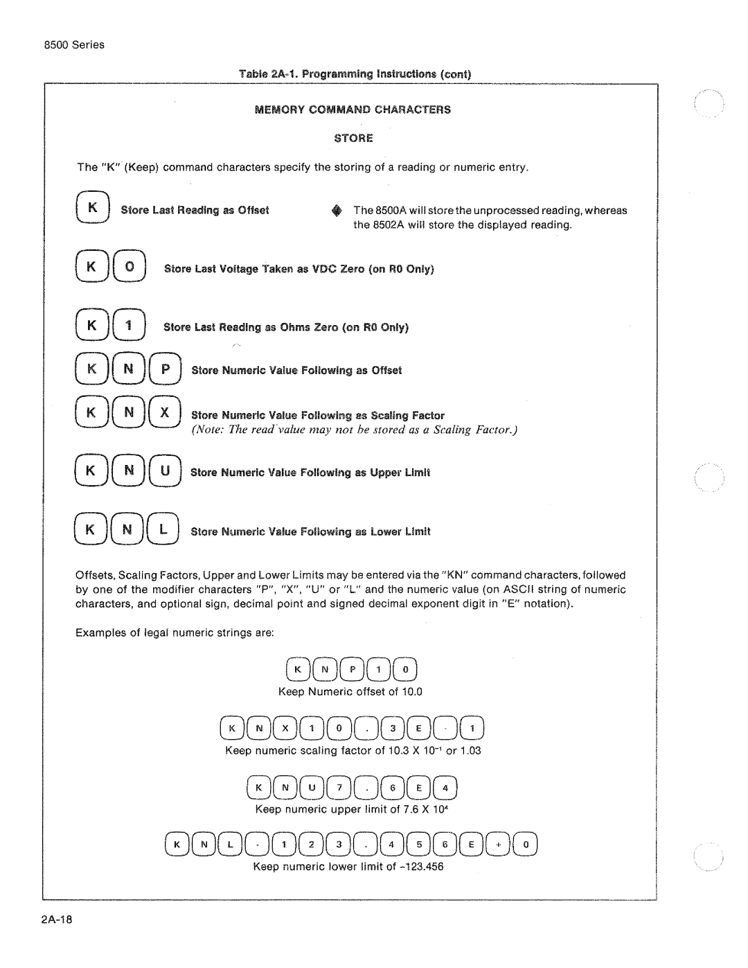 Fluke 8506A manual 