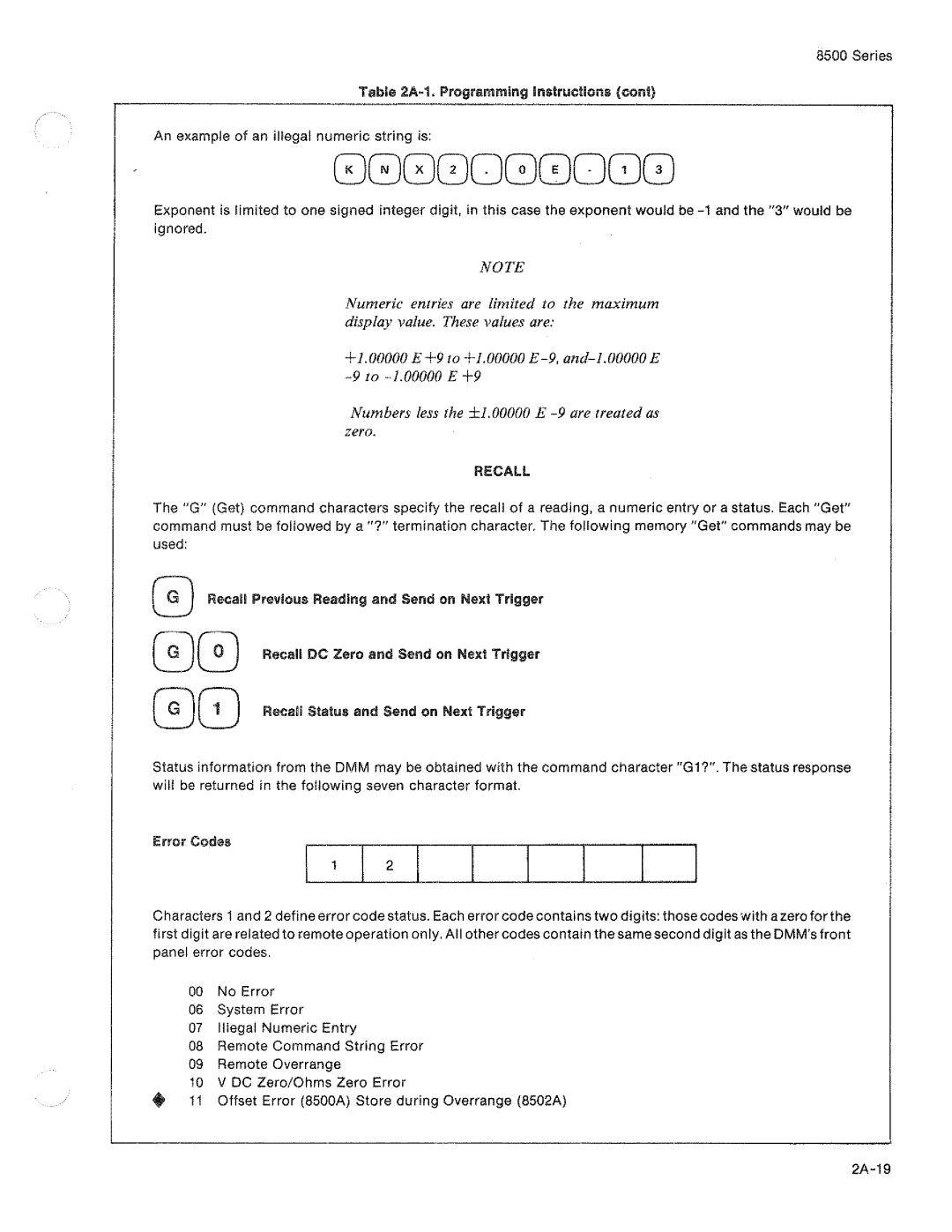 Fluke 8506A manual 