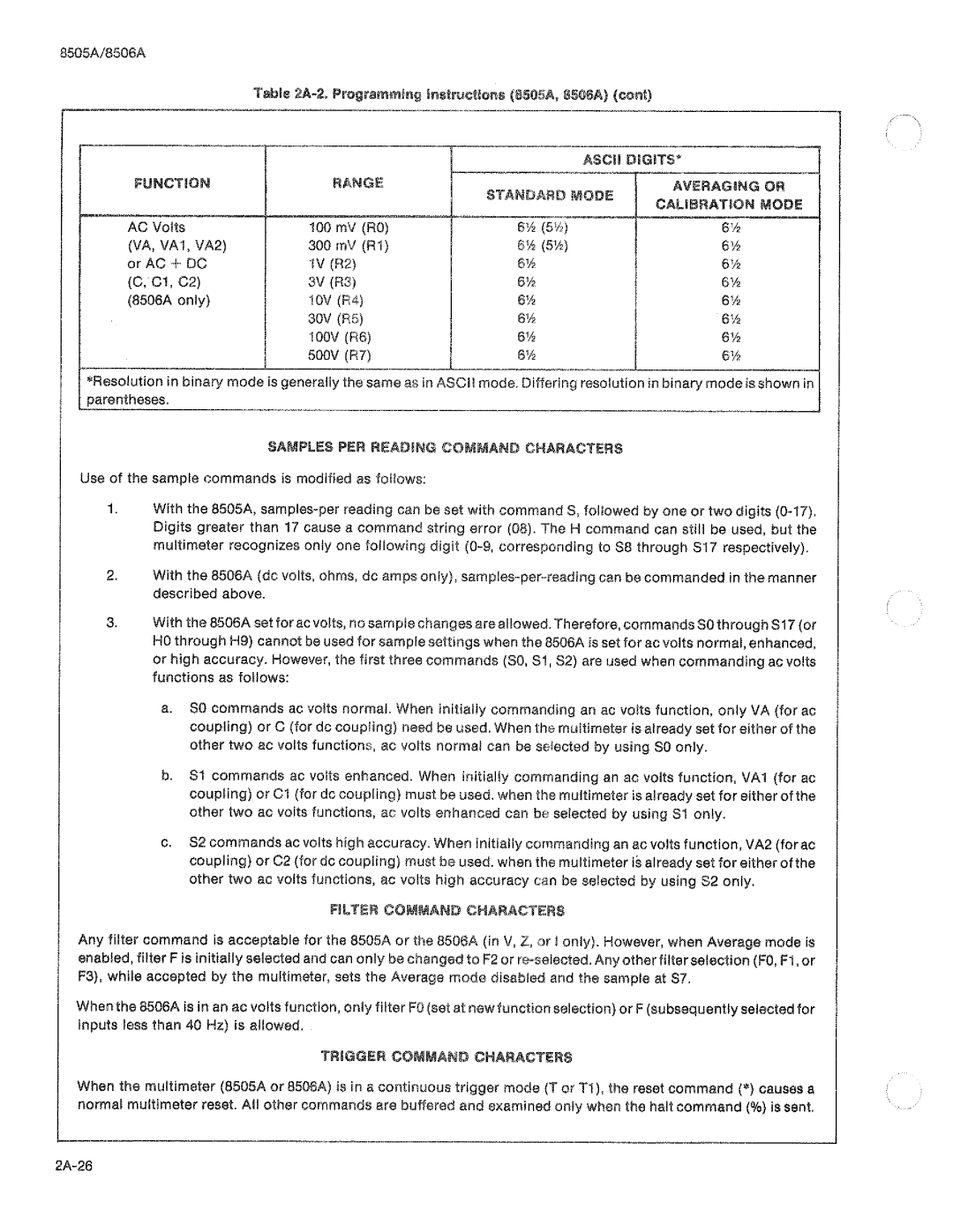 Fluke 8506A manual 