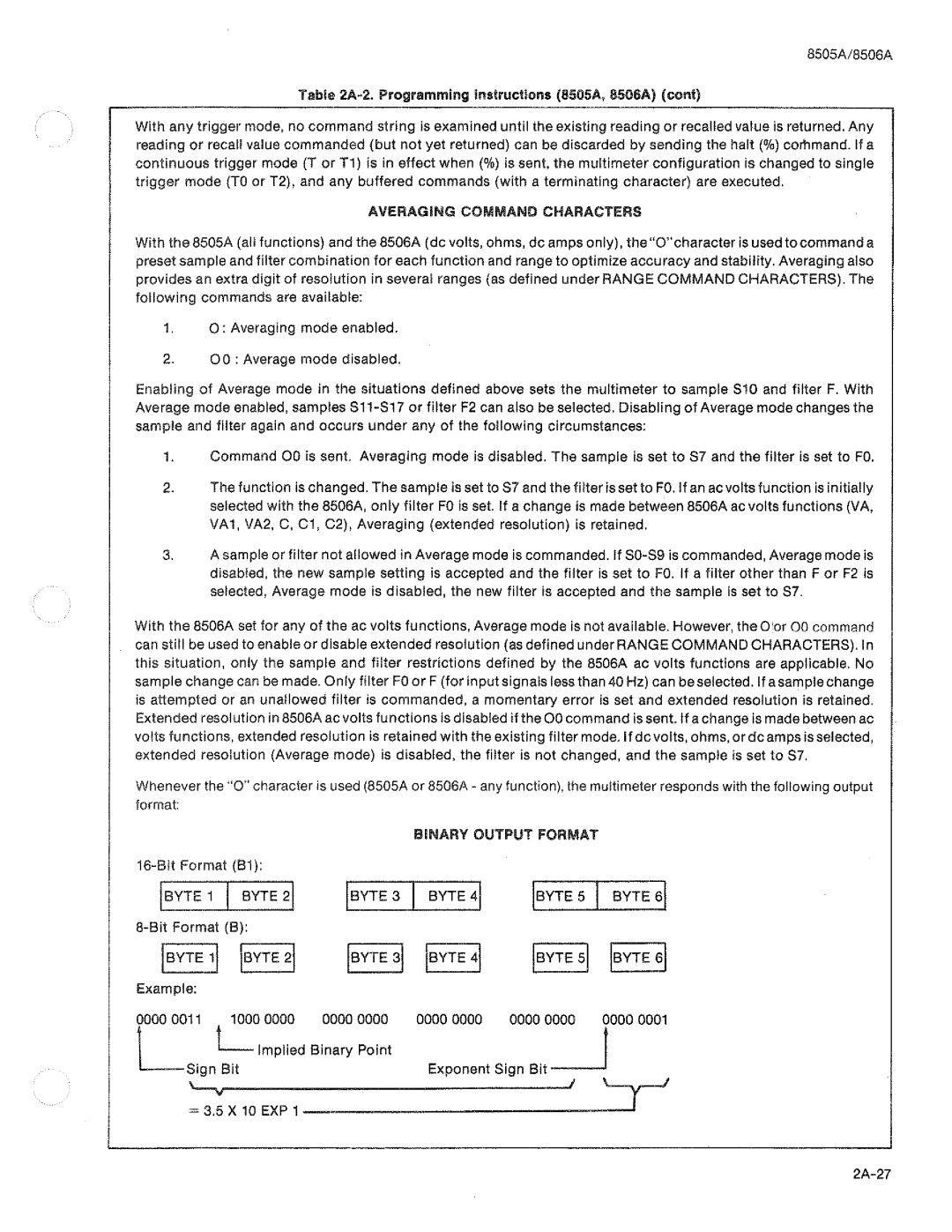 Fluke 8506A manual 