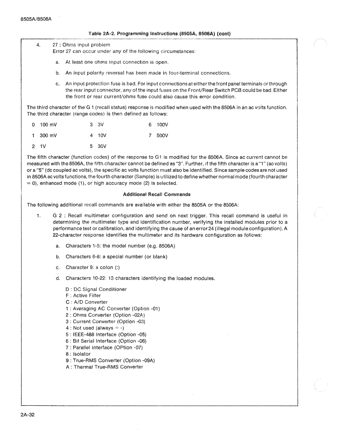 Fluke 8506A manual 