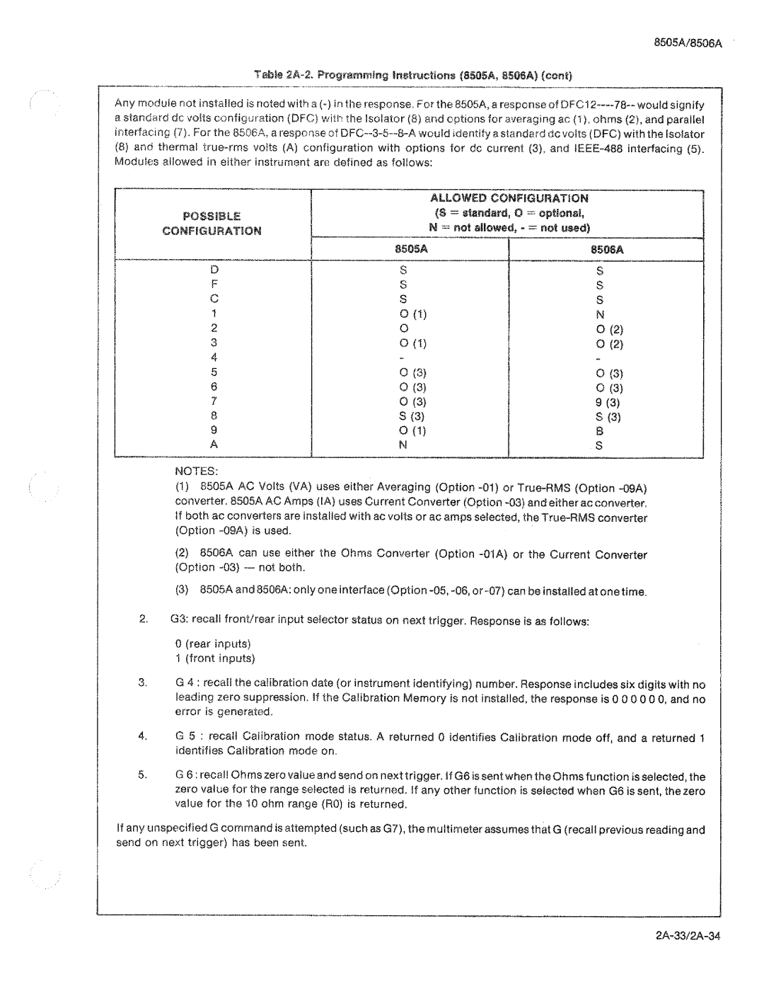 Fluke 8506A manual 