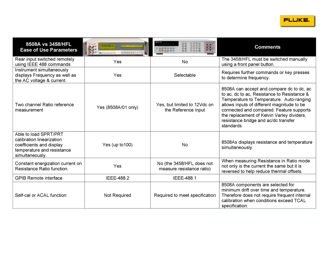 Fluke specifications 8508A vs 3458/HFL Comments Ease of Use Parameters 