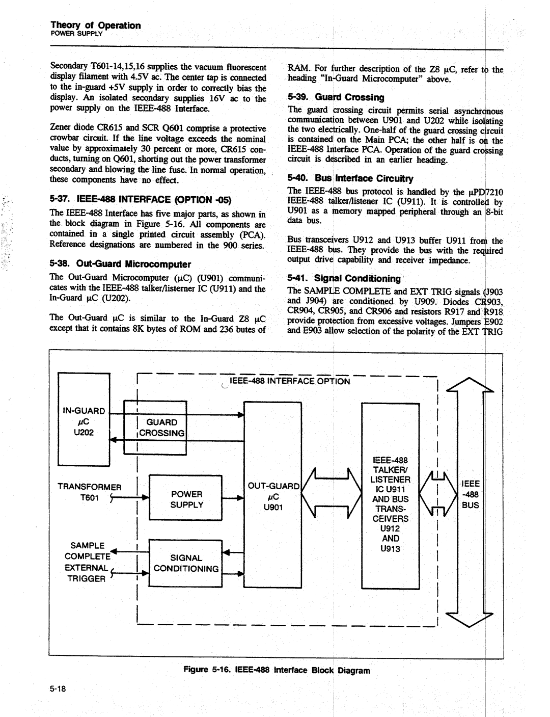 Fluke 8840A manual 