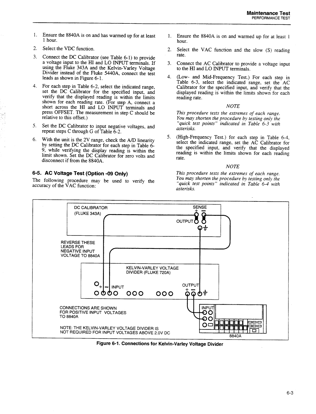 Fluke 8840A manual 