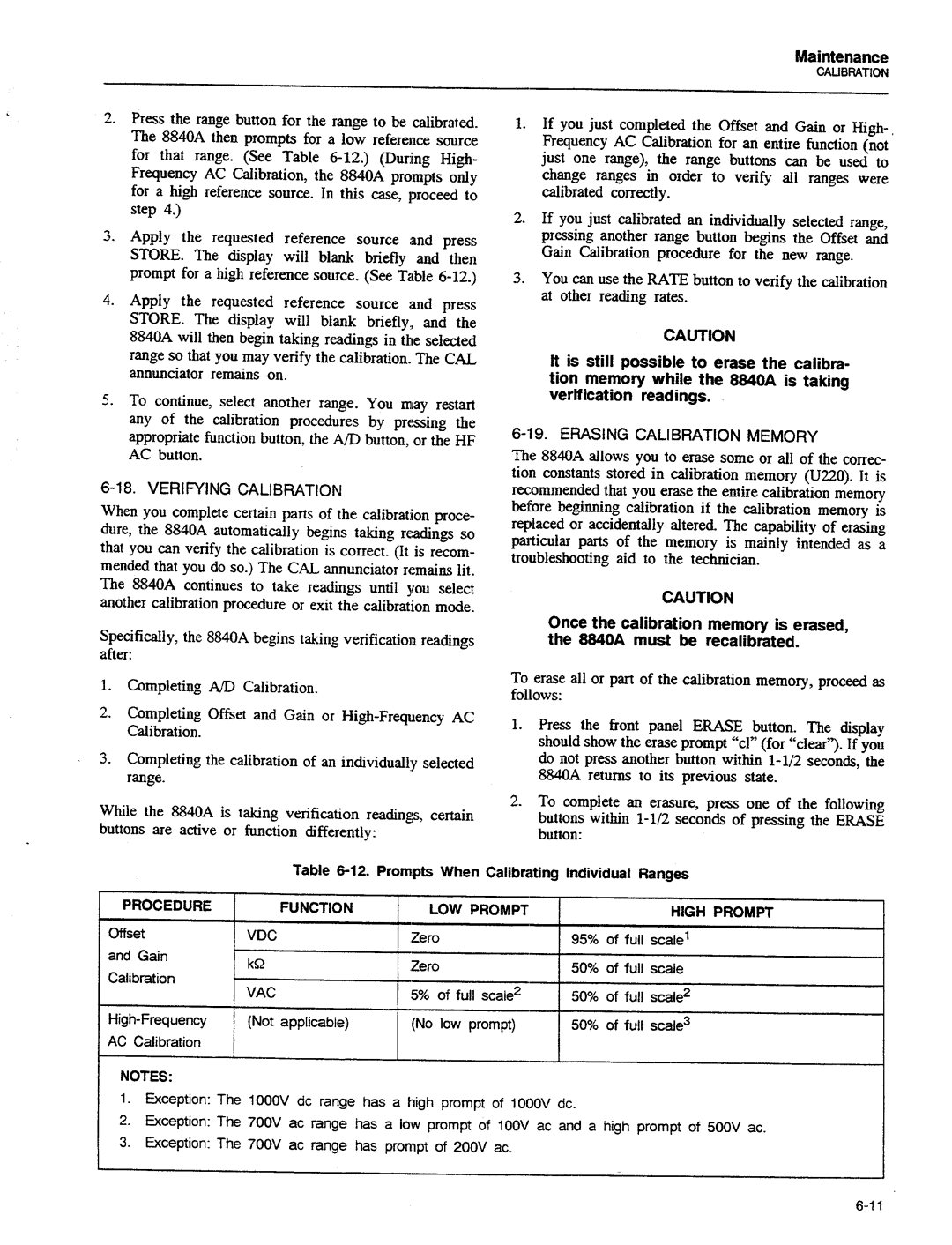 Fluke 8840A manual 