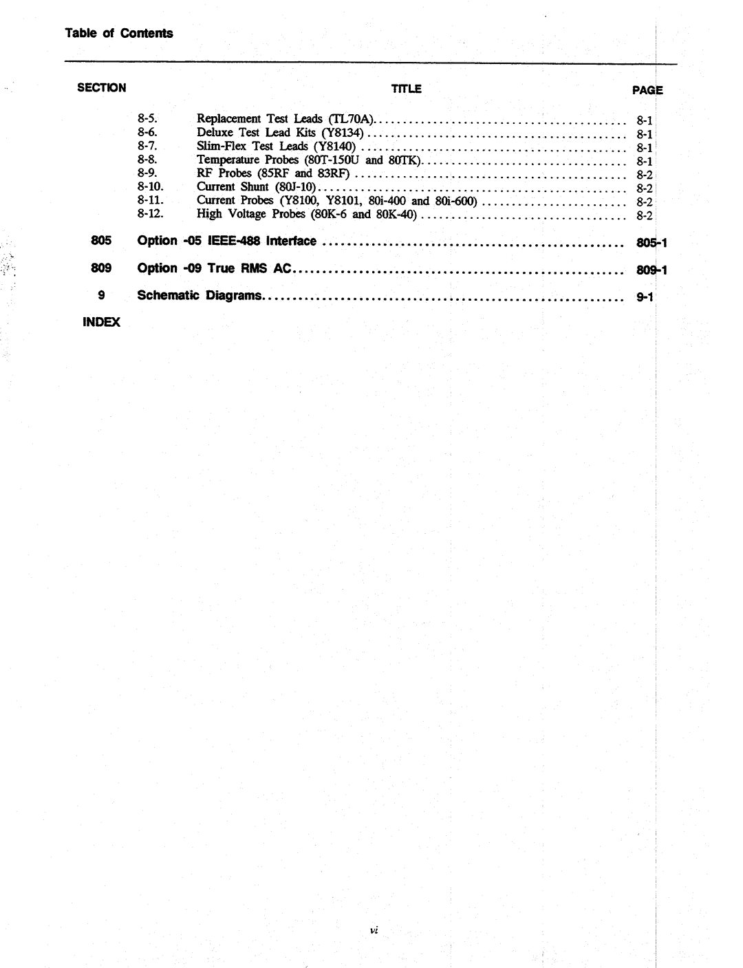 Fluke 8840A manual 