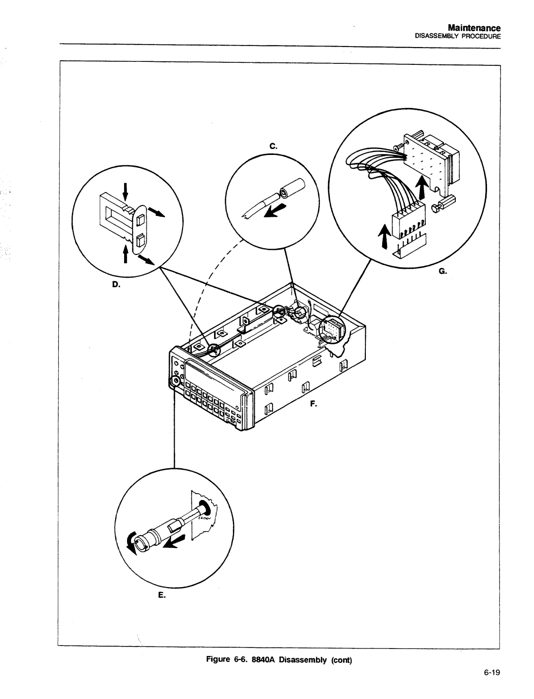 Fluke 8840A manual 