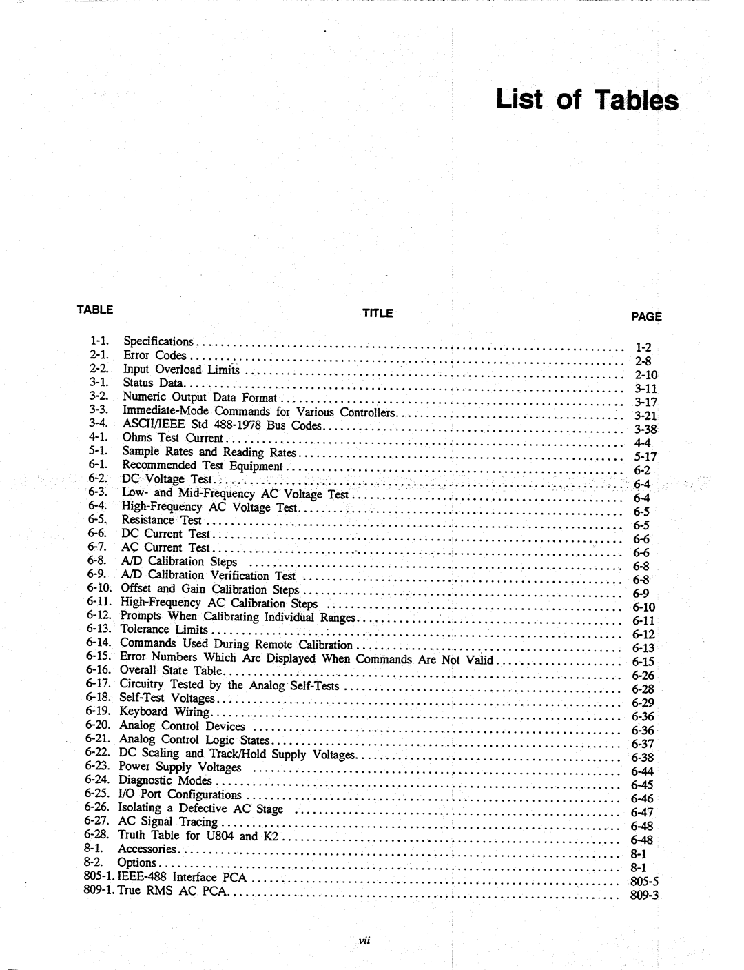 Fluke 8840A manual 