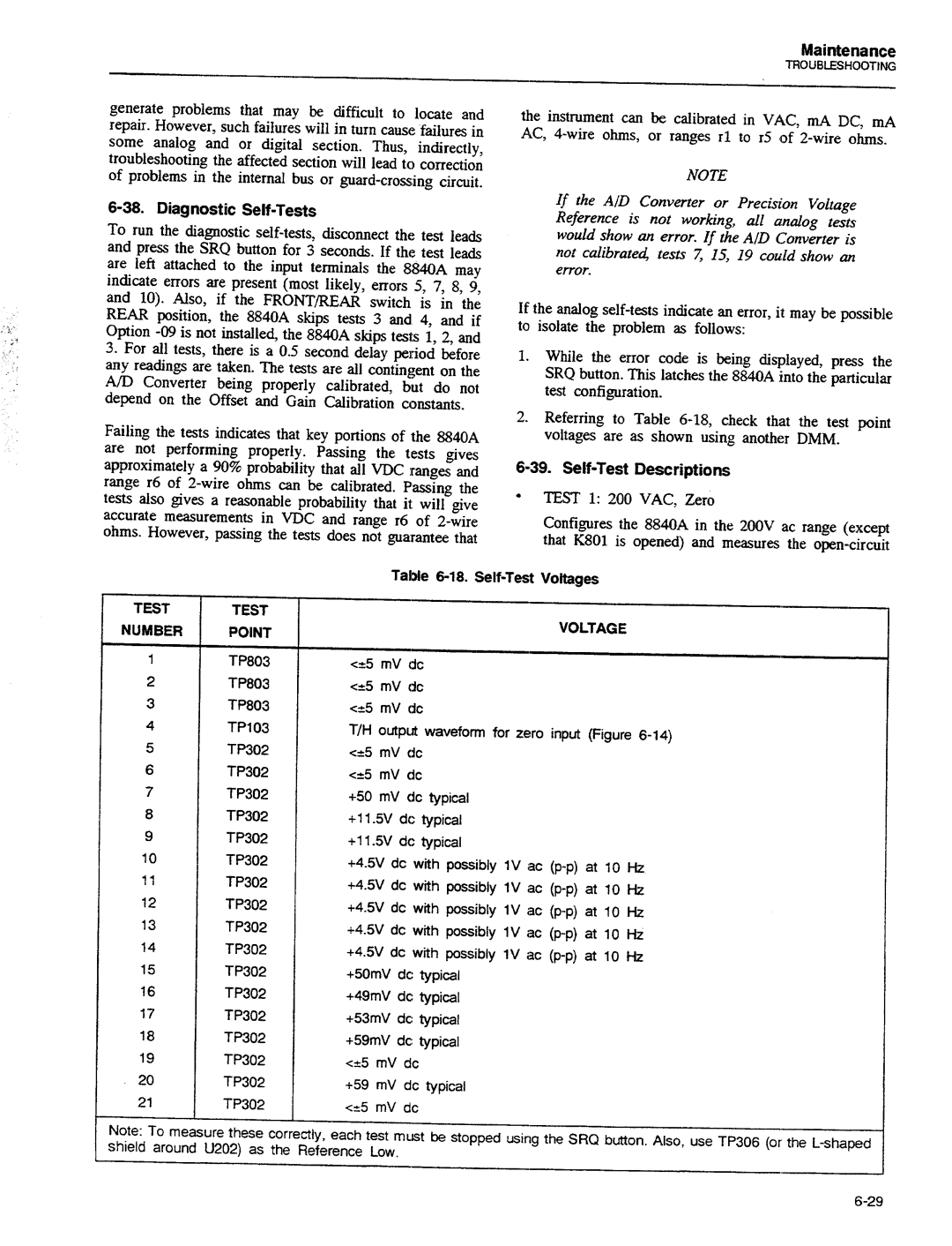 Fluke 8840A manual 