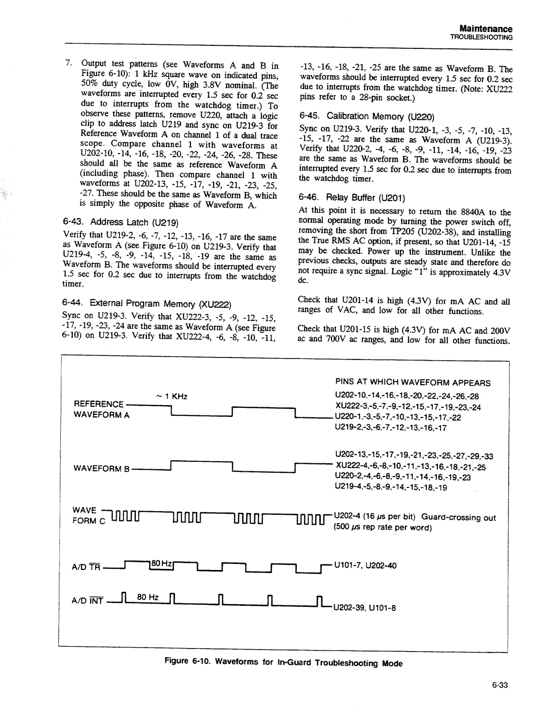 Fluke 8840A manual 