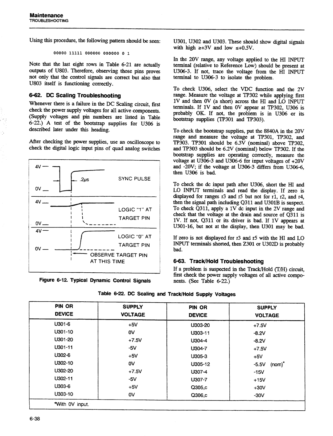 Fluke 8840A manual 