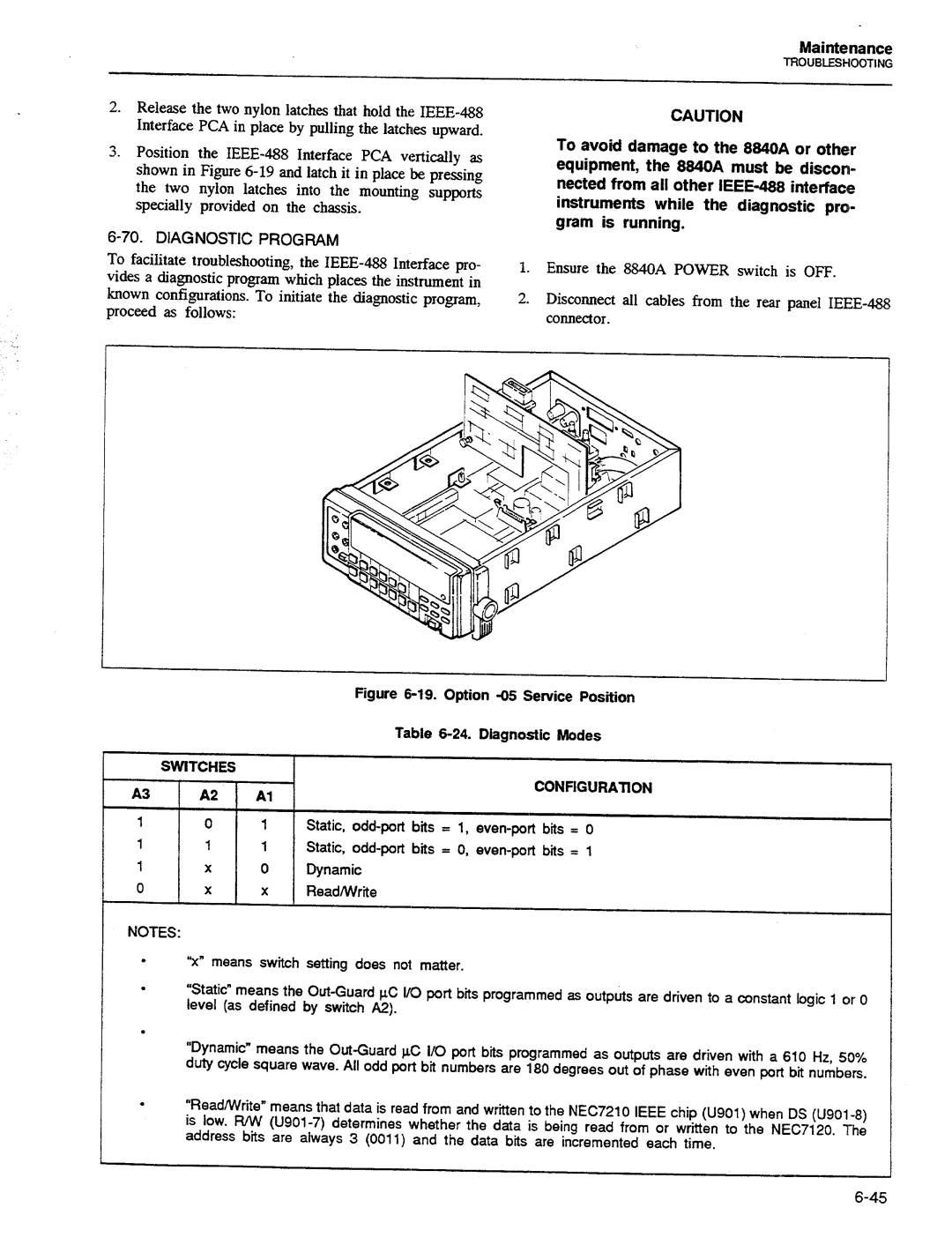 Fluke 8840A manual 