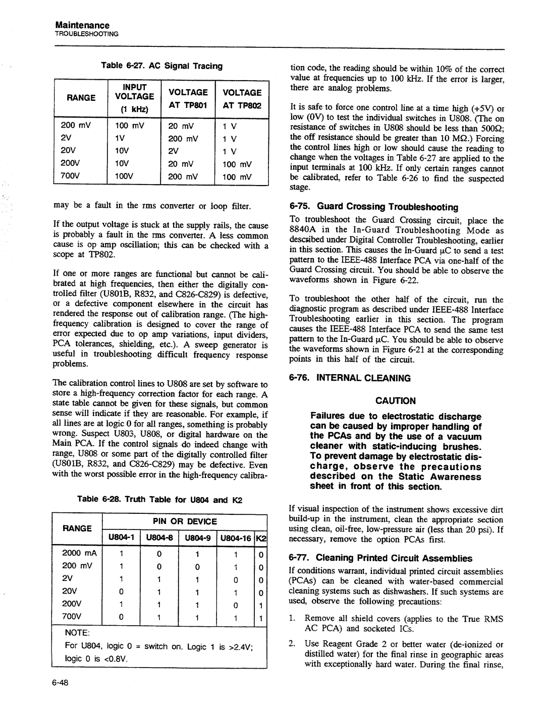 Fluke 8840A manual 