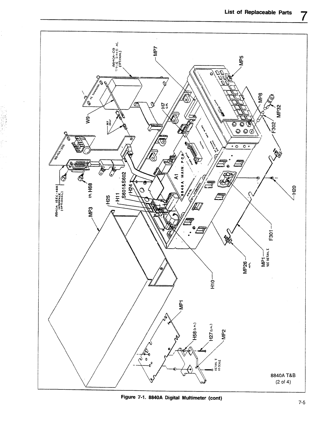 Fluke 8840A manual 