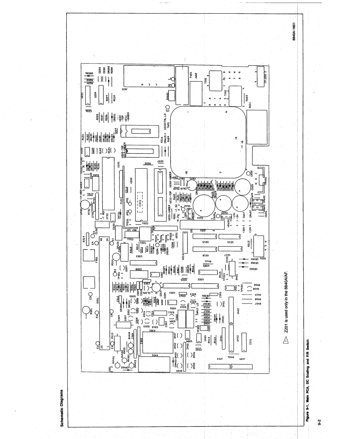 Fluke 8840A manual 